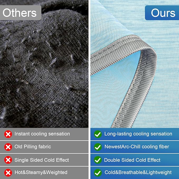 KMUSET Cooling Blanket Full Size（80"x90", Double Sided Summer Cooling Blankets - Image 6
