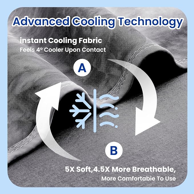 Topcee Cooling Blanket for Hot Sleepers and Night Sweats, 100% Oeko-Tex - Image 5