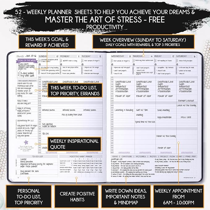 Life Planner - Undated Weekly & Monthly Planner, 12-Month Journey to Increase - Image 3