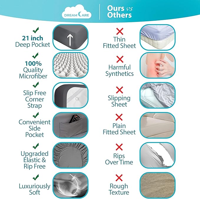DREAMCARE Queen Fitted Sheet - Image 2