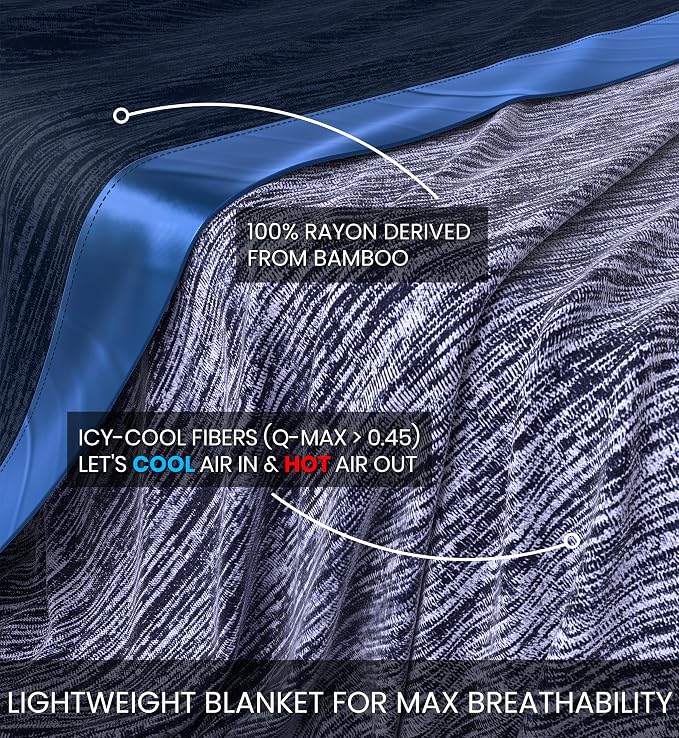 Everlasting Comfort Cooling Blanket - Image 5
